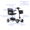 Aspire Supalite Boot Mobility Scooter - Dimensions