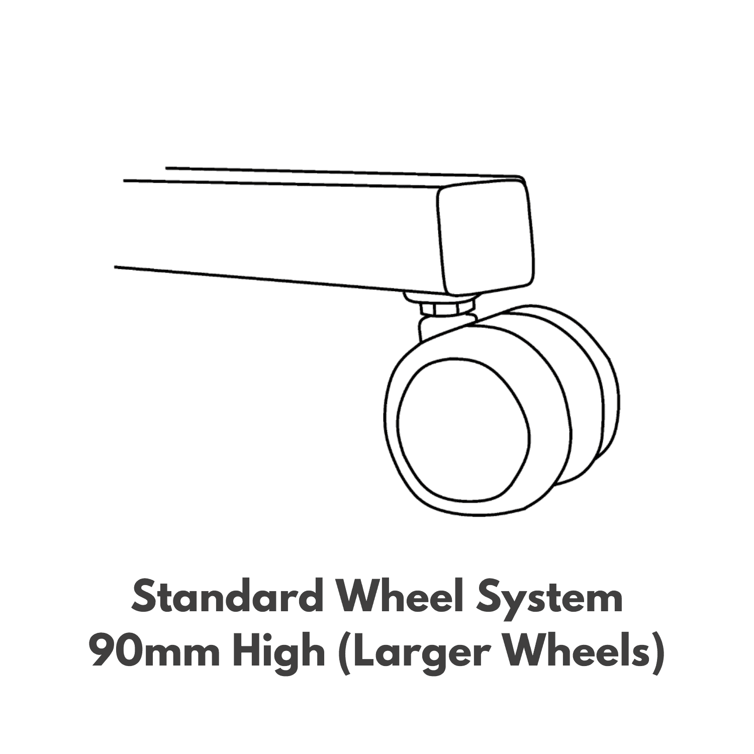 iCare Over Bed Table Standard Wheel System